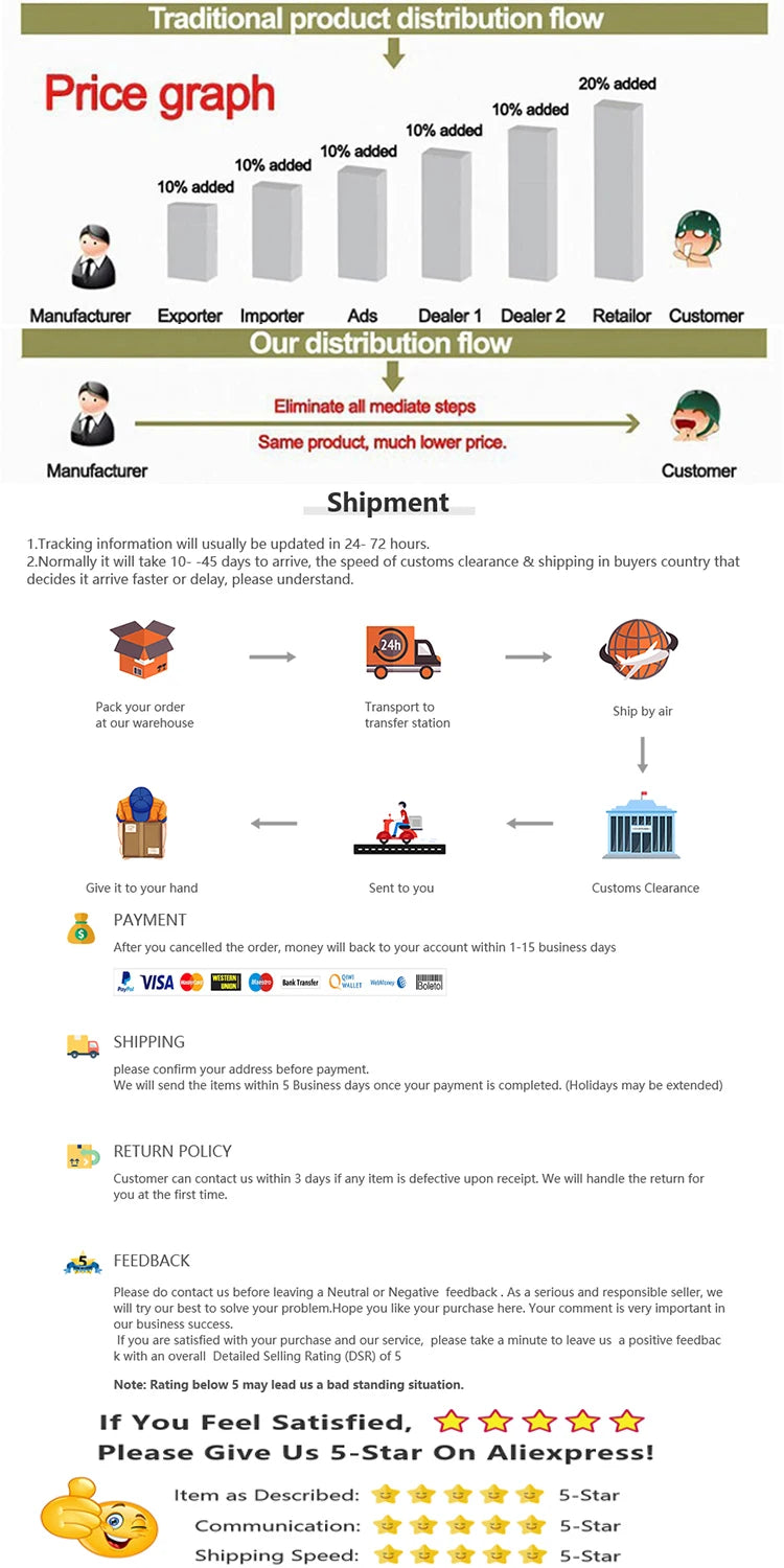 Jouet éducatif en plastique pour la cuisine, ensemble de jouets pour couper les fruits et légumes, maison de jeu, jouets de simulation, éducation précoce, cadeaux pour filles et garçons