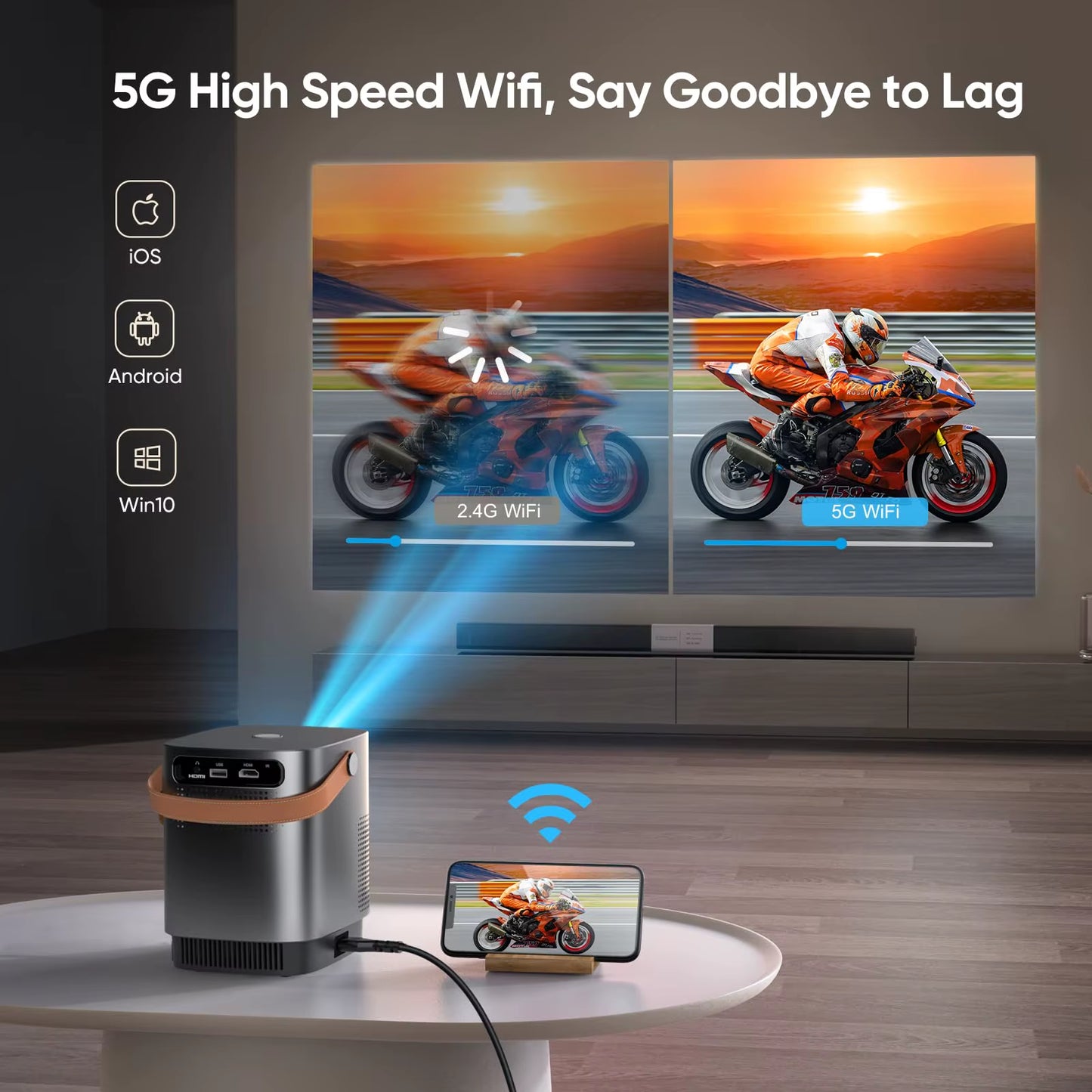MINI Projector Portable 5G WIFI Bluetooth Projector 18000 Lumens 1080P Supported Home Theater Outdoor Proyector