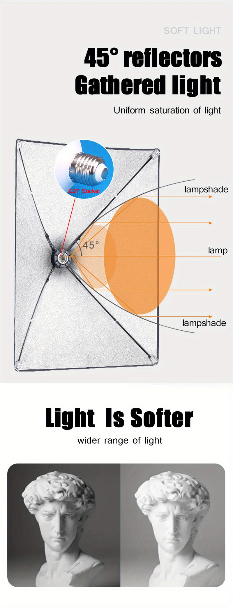💡📸 Kit d'éclairage Softbox BTFOOR – La Lumière des Pros, Chez Vous.