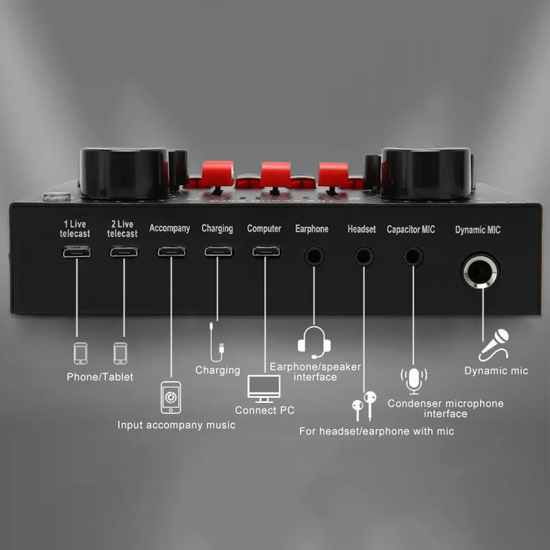 BM800 Xlr Microphone V8S Live Sound Card Podcast Condenser Microfone Para PC Professional Studio Record Equipment Kit Soundcard