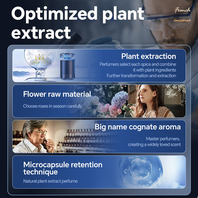 Diffuseur d'aromathérapie pour voiture, désodorisant, brume nuageuse, décoration automobile, parfum naturel, outil de décoration automobile pour camping-cars, camions, berlines