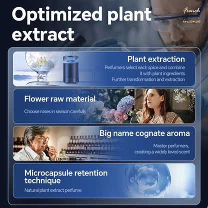 Diffuseur d'aromathérapie pour voiture, désodorisant, brume nuageuse, décoration automobile, parfum naturel, outil de décoration automobile pour camping-cars, camions, berlines