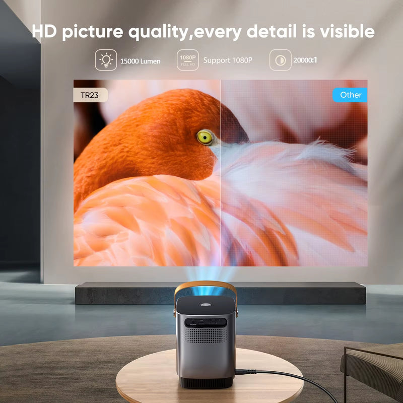 MINI Projector Portable 5G WIFI Bluetooth Projector 18000 Lumens 1080P Supported Home Theater Outdoor Proyector
