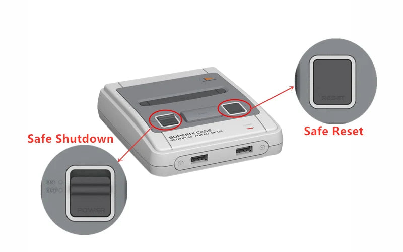 Coque de jeu portable rétro intégrée de plus de 45 000 pour SNES/MEGA
