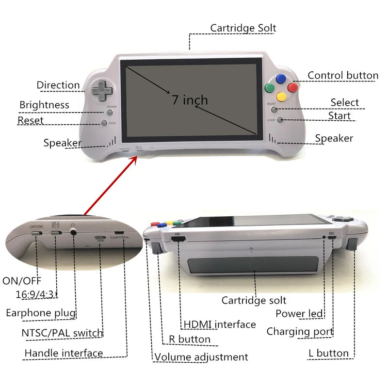 Jeu vidéo 16 bits HD ULTRA pour SNES GAME POCKET RETROAD 5PLUS