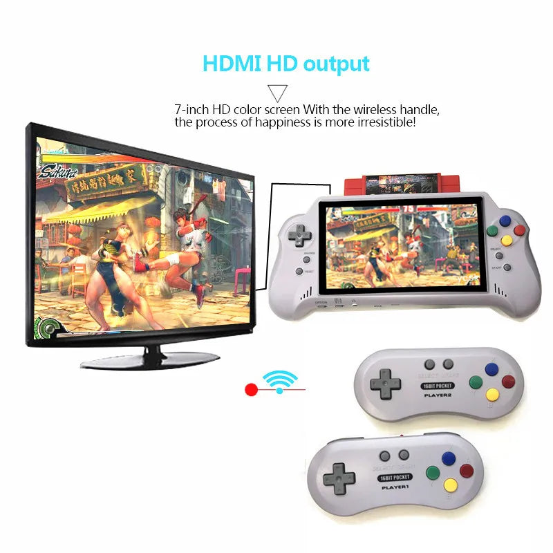 Jeu vidéo 16 bits HD ULTRA pour SNES GAME POCKET RETROAD 5PLUS