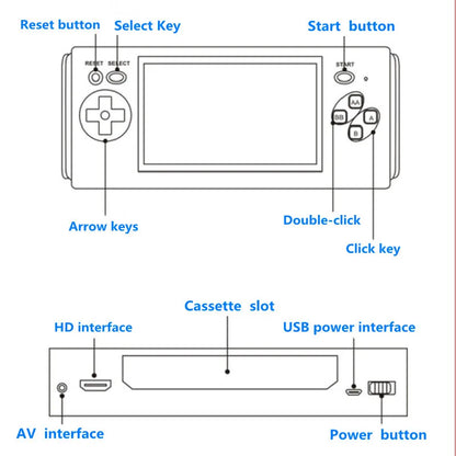 Prise en charge des cartouches Nes/consoles de jeux portables (88 jeux intégrés) et des jeux de société, cadeaux de Noël