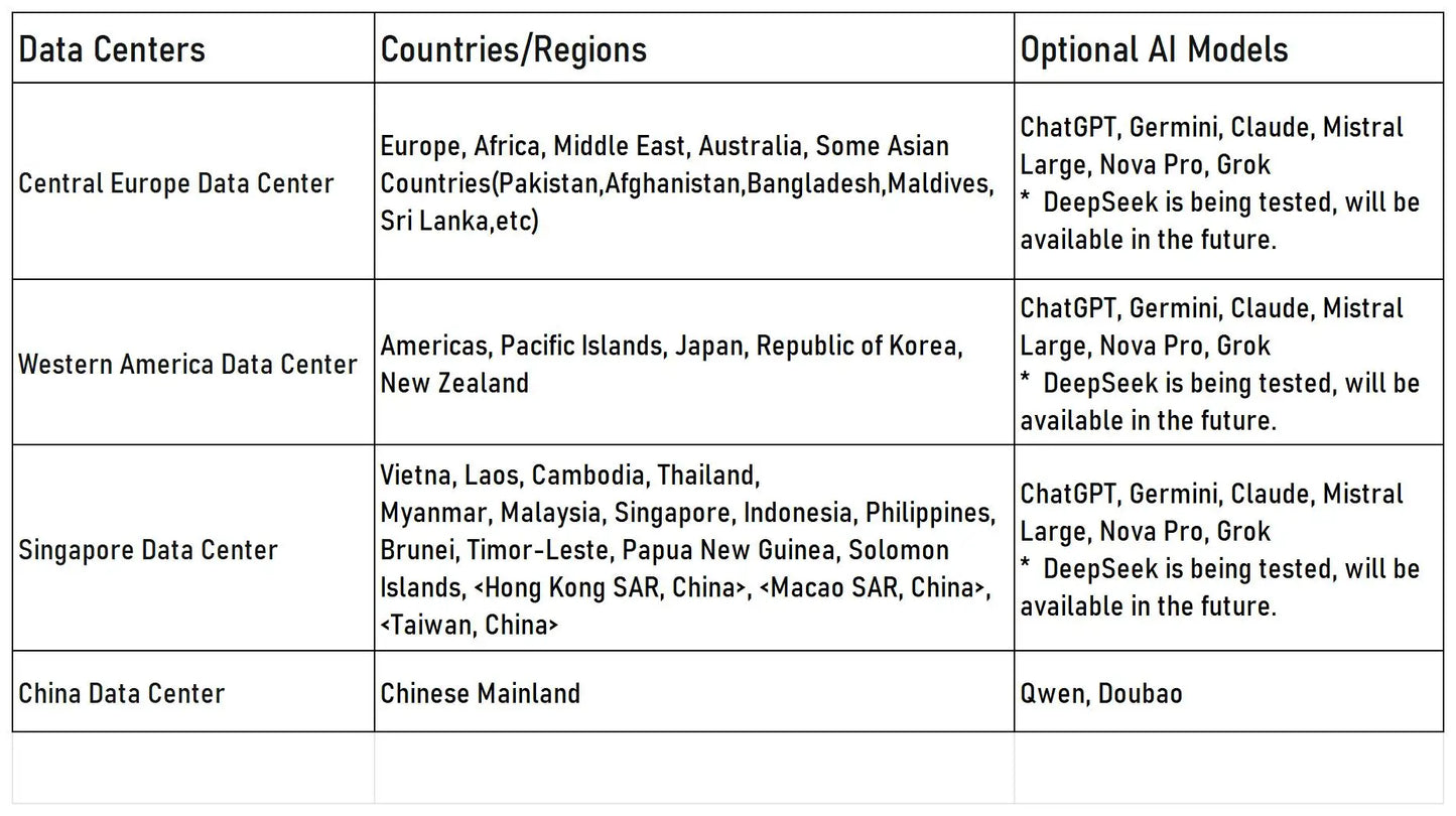 🤖 EduBot Tuya™ – Le Compagnon Éducatif Intelligent pour Enfants | AI, Voix, Apprentissage & Jeux