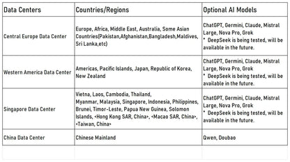 🤖 EduBot Tuya™ – Le Compagnon Éducatif Intelligent pour Enfants | AI, Voix, Apprentissage & Jeux