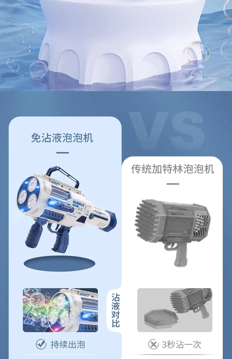 Pistolet à bulles automatique arc-en-ciel pour enfants, machine à bulles musicale et lumineuse, fournitures de fête pour cadeau d'anniversaire