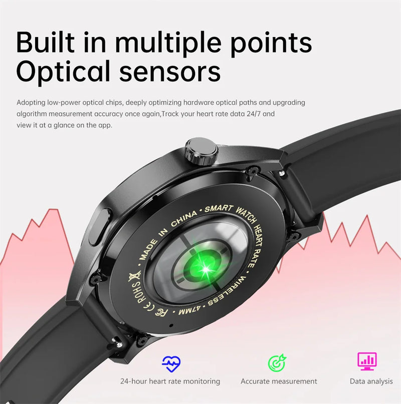 Montre connectée GT5 Pro pour homme, GPS, NDavid, écran AMOLED 360x360, fréquence cardiaque, appel Bluetooth, étanche IP67, HUAWEI 2024