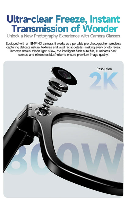 🕶️✨Lunettes Intelligentes AI 2025 – Technologie de Demain, Élégance d’Aujourd’hui