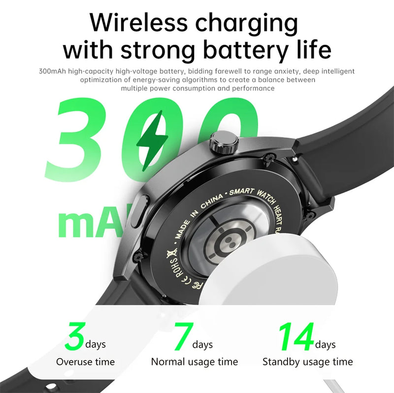 Montre connectée GT5 Pro pour homme, GPS, NDavid, écran AMOLED 360x360, fréquence cardiaque, appel Bluetooth, étanche IP67, HUAWEI 2024