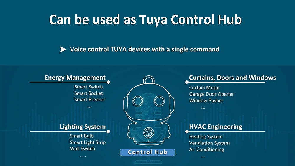🤖 EduBot Tuya™ – Le Compagnon Éducatif Intelligent pour Enfants | AI, Voix, Apprentissage & Jeux