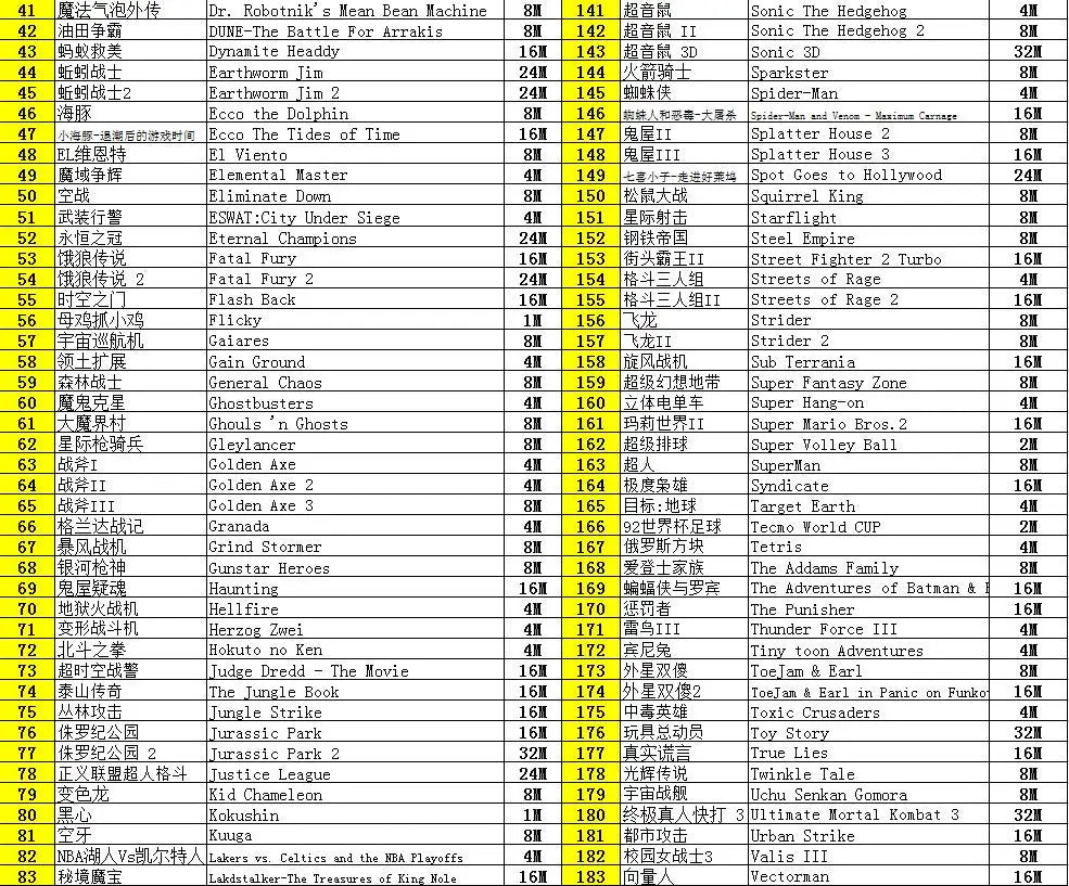 Nouvelle arrivée 16 bits pour console de jeu vidéo SEGA MD 2 pour cartouche de jeu SEGA originale en option 138 en 1, 196 en 1 jeu classique