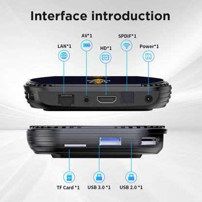 Console de jeux vidéo rétro Amlogic S905X4 pour Sega Saturn/PS1/PSP/N64/DC/MAME avec plus de 48 000 jeux et plus de 70 émulateurs.