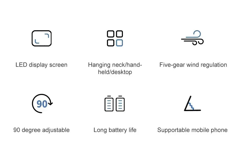 Mini ventilateur portatif pliable de 1800mAh, ventilateurs suspendus au cou, ventilateur Rechargeable par USB à 5 vitesses avec support de téléphone et écran d'affichage
