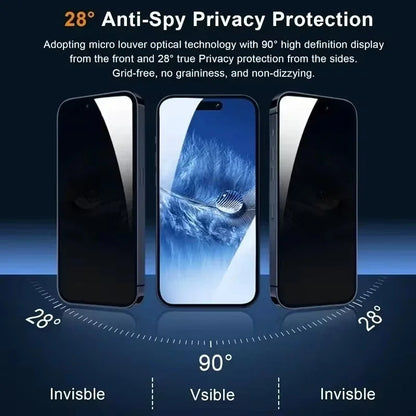 Protecteur d'écran de confidentialité à couverture complète, verre anti-espion pour iPhone 16, 11, 12, 13, 14 Pro Max, Mini, 8K, 15 Pro, Poly X, XS MAX, 5 pièces