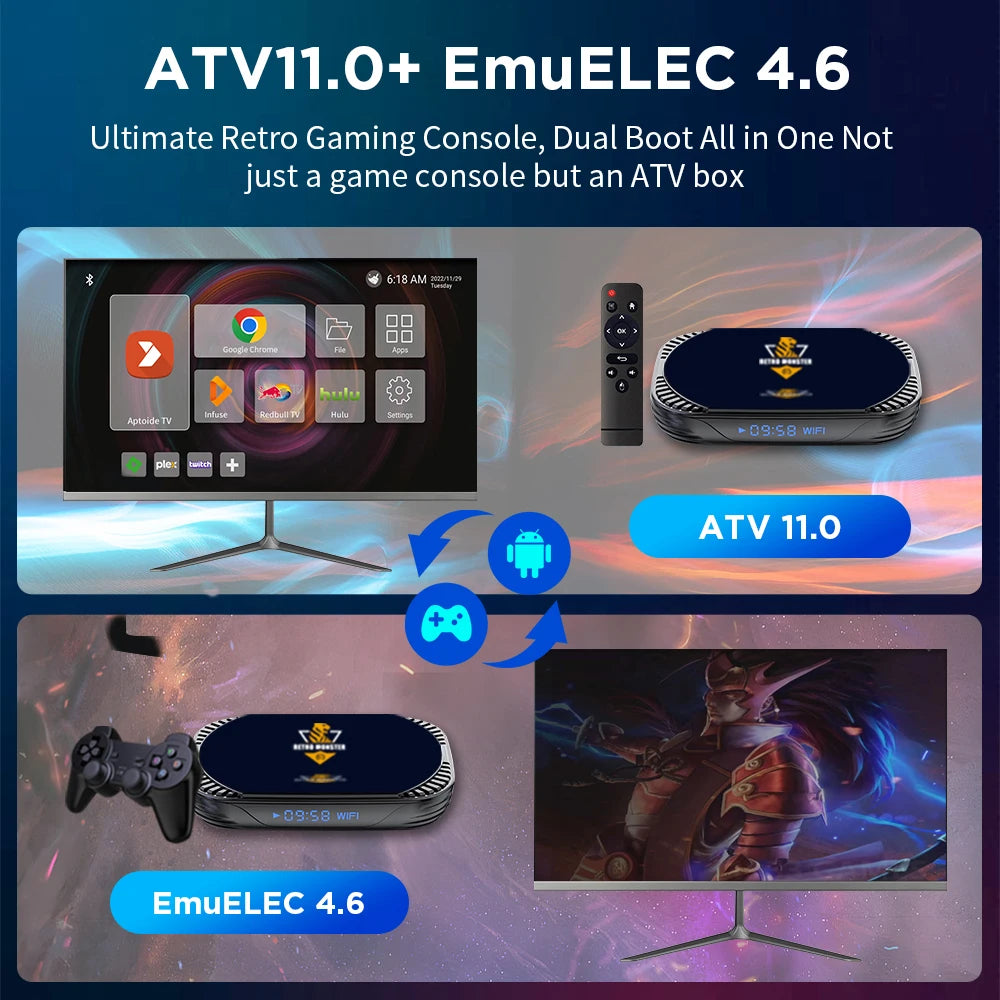 Console de jeux vidéo rétro Amlogic S905X4 pour Sega Saturn/PS1/PSP/N64/DC/MAME avec plus de 48 000 jeux et plus de 70 émulateurs.