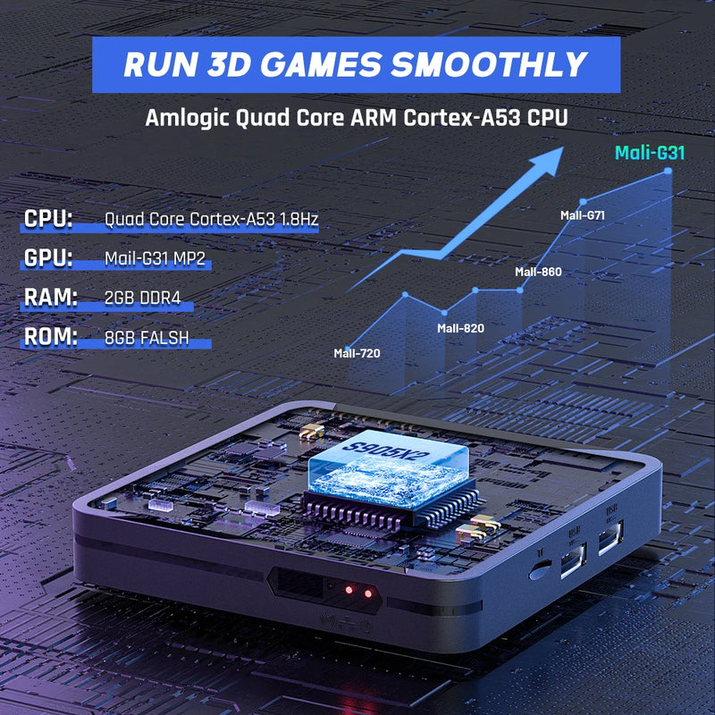 Console de jeux vidéo rétro Super Console X2 Pro avec plus de 100 000 jeux pour MAME/ARCADE/Sega Saturn/DC Console de jeux rétro 4K HD