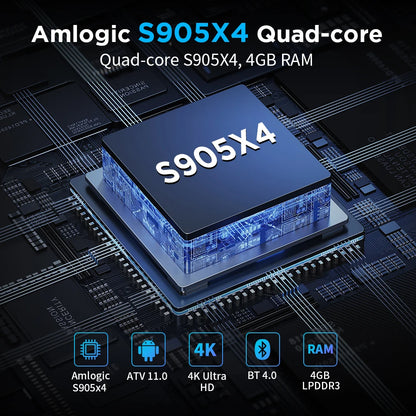 Console de jeux vidéo rétro Amlogic S905X4 pour Sega Saturn/PS1/PSP/N64/DC/MAME avec plus de 48 000 jeux et plus de 70 émulateurs.