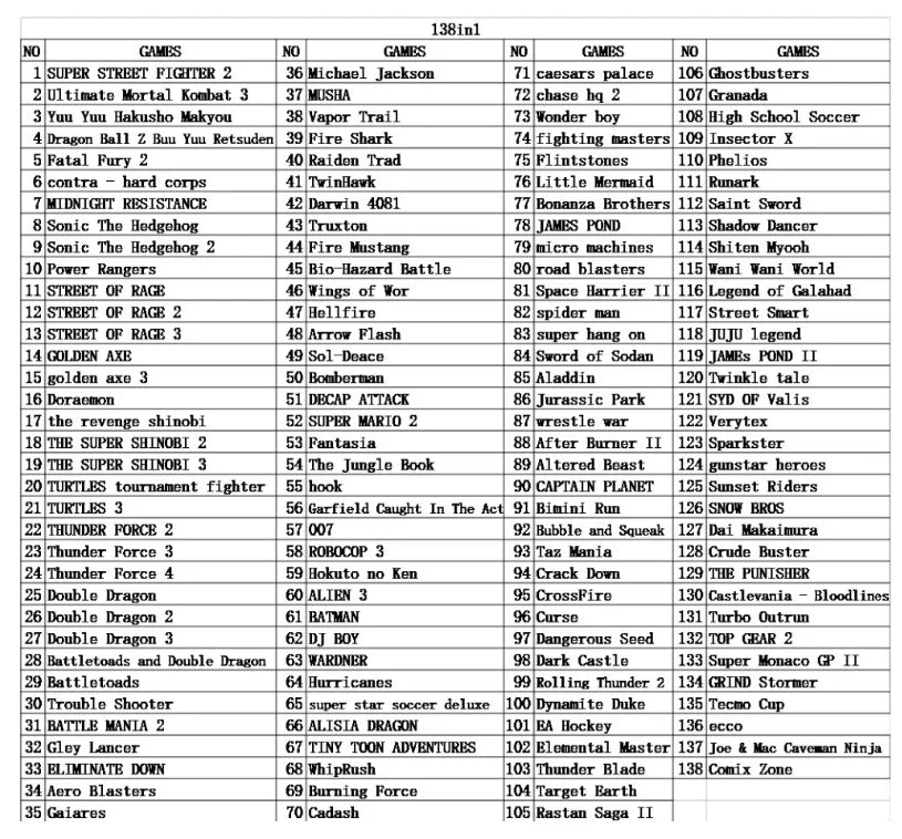Nouvelle arrivée 16 bits pour console de jeu vidéo SEGA MD 2 pour cartouche de jeu SEGA originale en option 138 en 1, 196 en 1 jeu classique