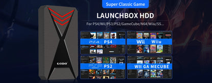 Console de jeux vidéo rétro Amlogic S905X4 pour Sega Saturn/PS1/PSP/N64/DC/MAME avec plus de 48 000 jeux et plus de 70 émulateurs.