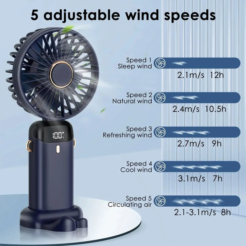 🧊 BreezeTech™ Mini Climatiseur Portable – Fraîcheur Instantanée à Emporter Partout