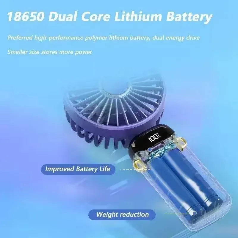 Mini ventilateur portatif pliable de 1800mAh, ventilateurs suspendus au cou, ventilateur Rechargeable par USB à 5 vitesses avec support de téléphone et écran d'affichage
