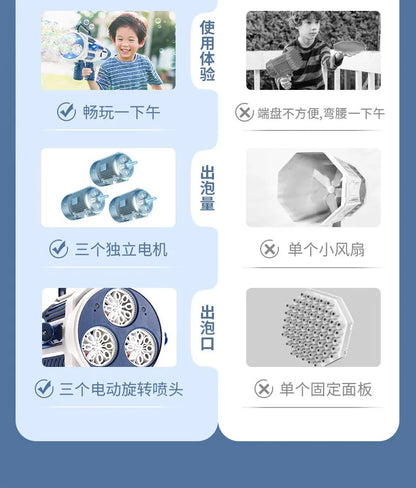 Pistolet à bulles automatique arc-en-ciel pour enfants, machine à bulles musicale et lumineuse, fournitures de fête pour cadeau d'anniversaire