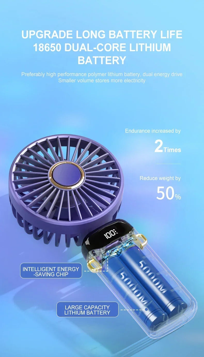 Ventilateur électrique Portable, climatiseur, Mini refroidisseur, ventilateurs de cou rechargeables pour la maison, livraison gratuite, lames de climatisation USB manuelles
