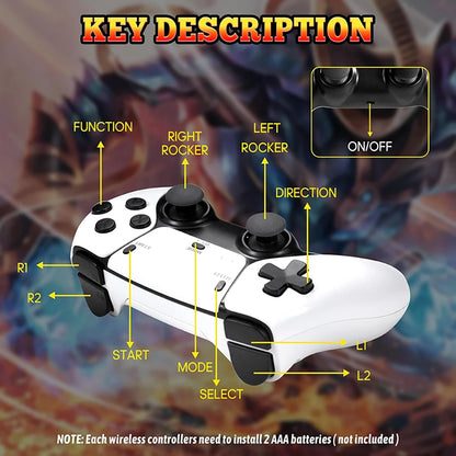 🎮🕹️Console Rétro M15 4K – 30 000 Jeux en 1, Nostalgie & Fun Illimités !