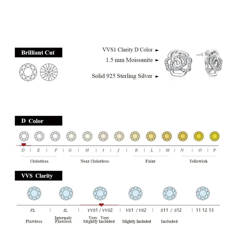 Boucles d'oreilles à tige en diamant et moissanite MINTYBOX pour femme, en argent sterling S925, plaqué or 18 carats, bijoux fins pour mariage et fiançailles