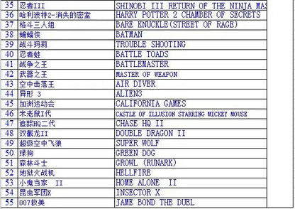 Nouvelle arrivée 16 bits pour console de jeu vidéo SEGA MD 2 pour cartouche de jeu SEGA originale en option 138 en 1, 196 en 1 jeu classique