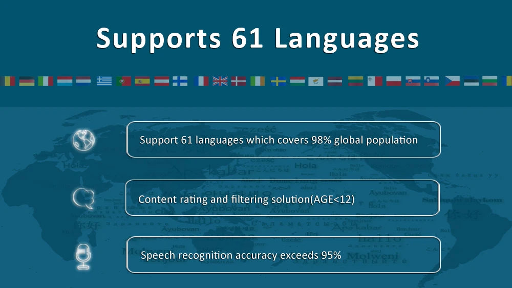 🤖 EduBot Tuya™ – Le Compagnon Éducatif Intelligent pour Enfants | AI, Voix, Apprentissage & Jeux