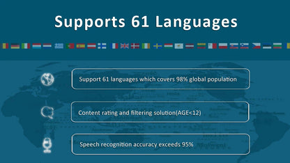 🤖 EduBot Tuya™ – Le Compagnon Éducatif Intelligent pour Enfants | AI, Voix, Apprentissage & Jeux