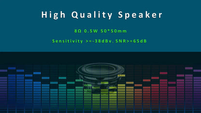 🤖 EduBot Tuya™ – Le Compagnon Éducatif Intelligent pour Enfants | AI, Voix, Apprentissage & Jeux