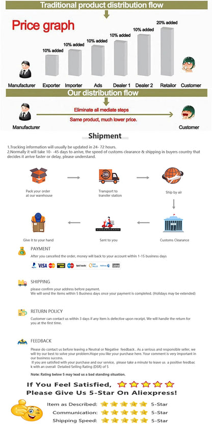 Jouet éducatif en plastique pour la cuisine, ensemble de jouets pour couper les fruits et légumes, maison de jeu, jouets de simulation, éducation précoce, cadeaux pour filles et garçons